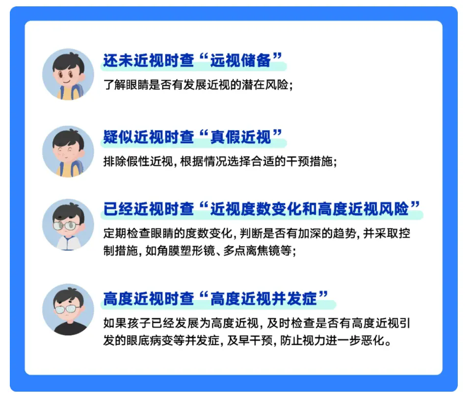国家新标准来了！各年龄段远视储备值公布，你家孩子达标了吗？